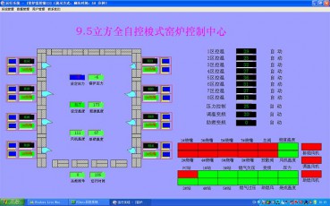 FCS系統